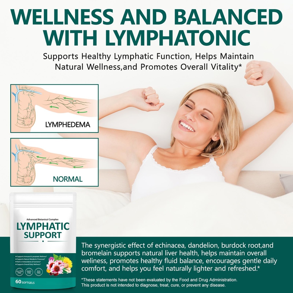 lymphatic-drainage-supplement-with-echin-2.jpg