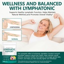 lymphatic-drainage-supplement-with-echin-2.jpg
