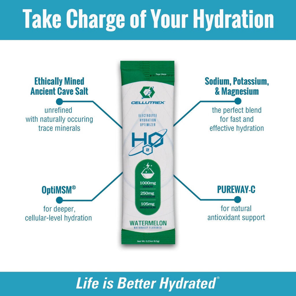 cellutrex-h2o-electrolytes-electrolyte-p-4.jpg