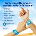 sea-band-anti-nausea-acupressure-wristba-3.jpg