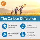 carlson-co-q10-co-enzyme-q10-200-mg-ener-6.jpg
