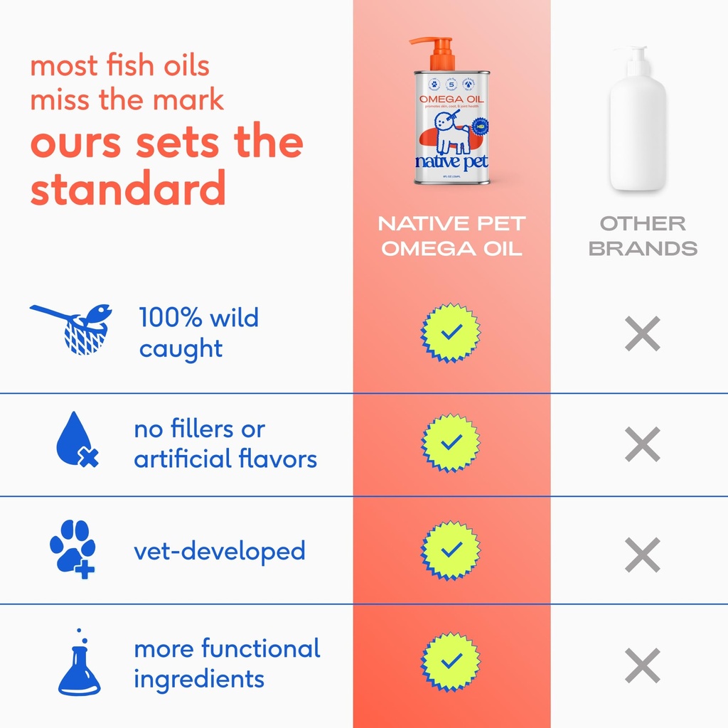 native-pet-health-wellness-bundle-3-larg-6.jpg