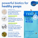 native-pet-daily-wellness-bundle-fiber-f-6.jpg