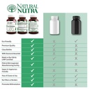natural-nutra-vitamin-b-complex-with-nia-5.jpg