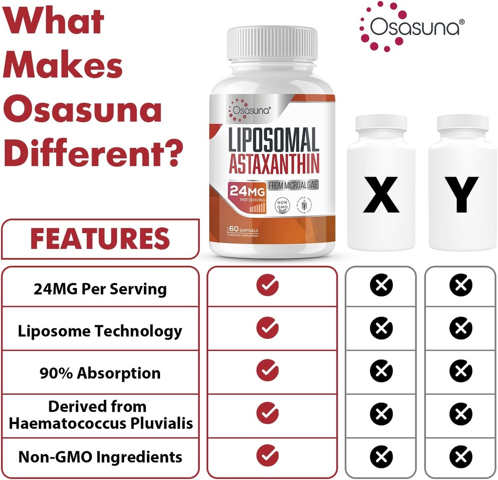 liposomal-astaxanthin-24mg-with-artemisi-3.jpg