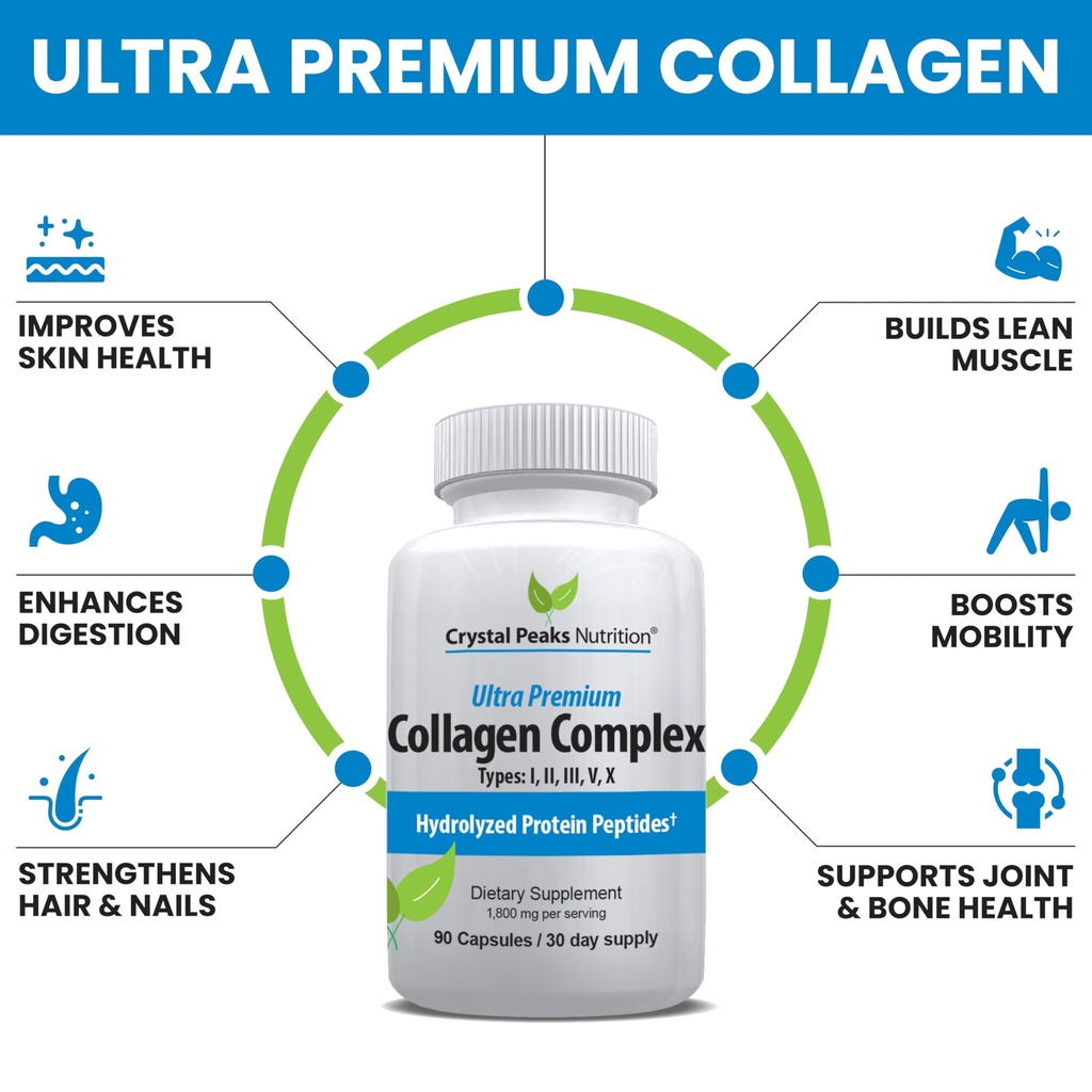 collagen-peptide-pill-types-i-ii-iii-v-x-3.jpg