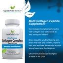 collagen-peptide-pill-types-i-ii-iii-v-x-6.jpg