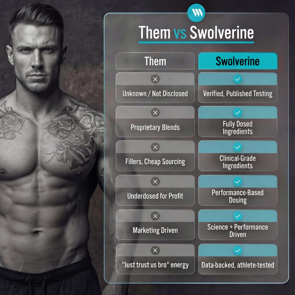swolverine-coq10-100mg-antioxidant-for-h-2.jpg