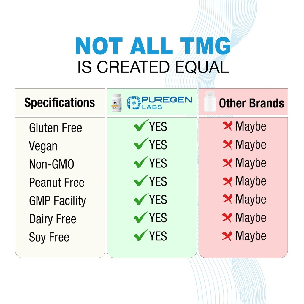 puregen-labs-tmg-750-mg-high-potency-tri-3.jpg