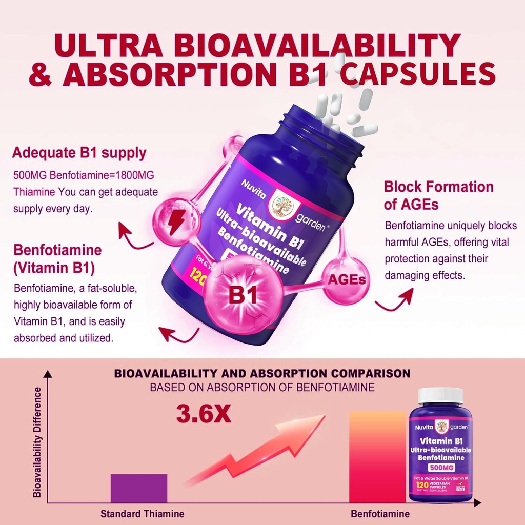 vitamin-b1-benfotiamine-500mg-120-vegeta-3.jpg