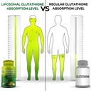 supplements-studio-liposomal-vitamin-c-1-4.jpg