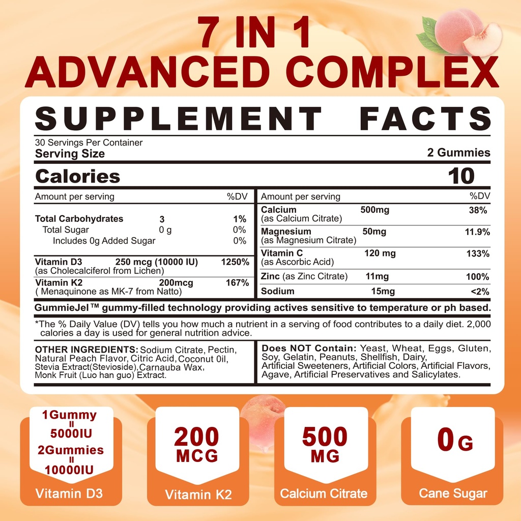 lilicare-bundle-vitamin-d3k2-gummies-for-2.jpg
