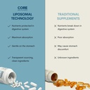 core-med-science-liposomal-glutathione-s-4.jpg