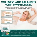 240-softgels-lymphatic-drainage-suppleme-6.jpg