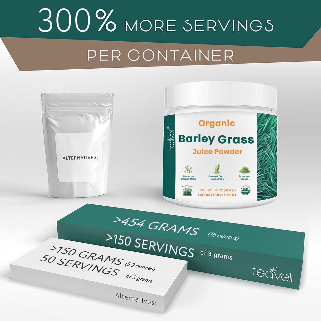 teaveli-organic-barley-grass-juice-powde-3.jpg