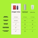 proper-wild-clean-energy-bundle-original-5.jpg