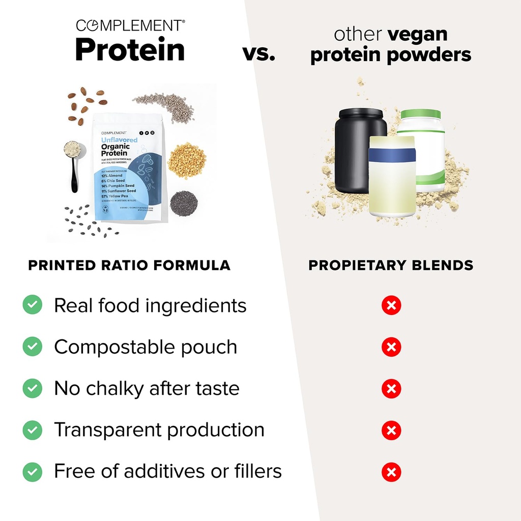 complement-unflavored-protein-creatine-b-6.jpg