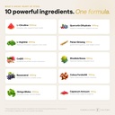 formulation-factory-self-obsessed-shilaj-2.jpg