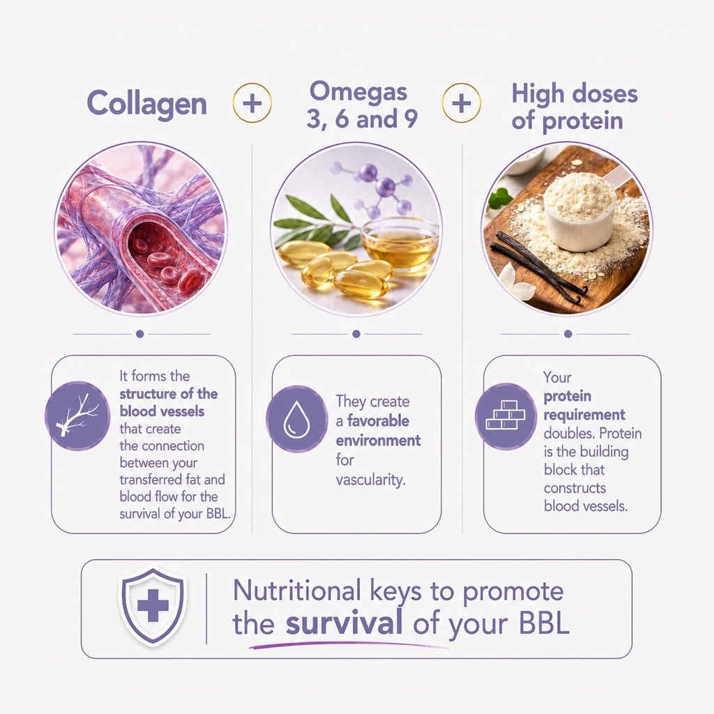 medical-protein-post-bbl-stage-1-my-new--4.jpg