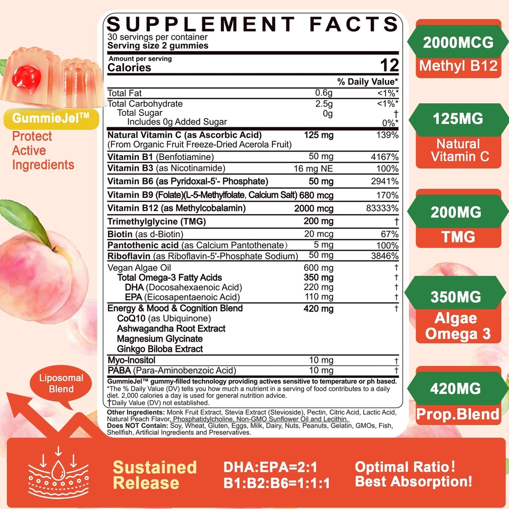 lilicare-vitamin-b-complex-filled-gummie-2.jpg