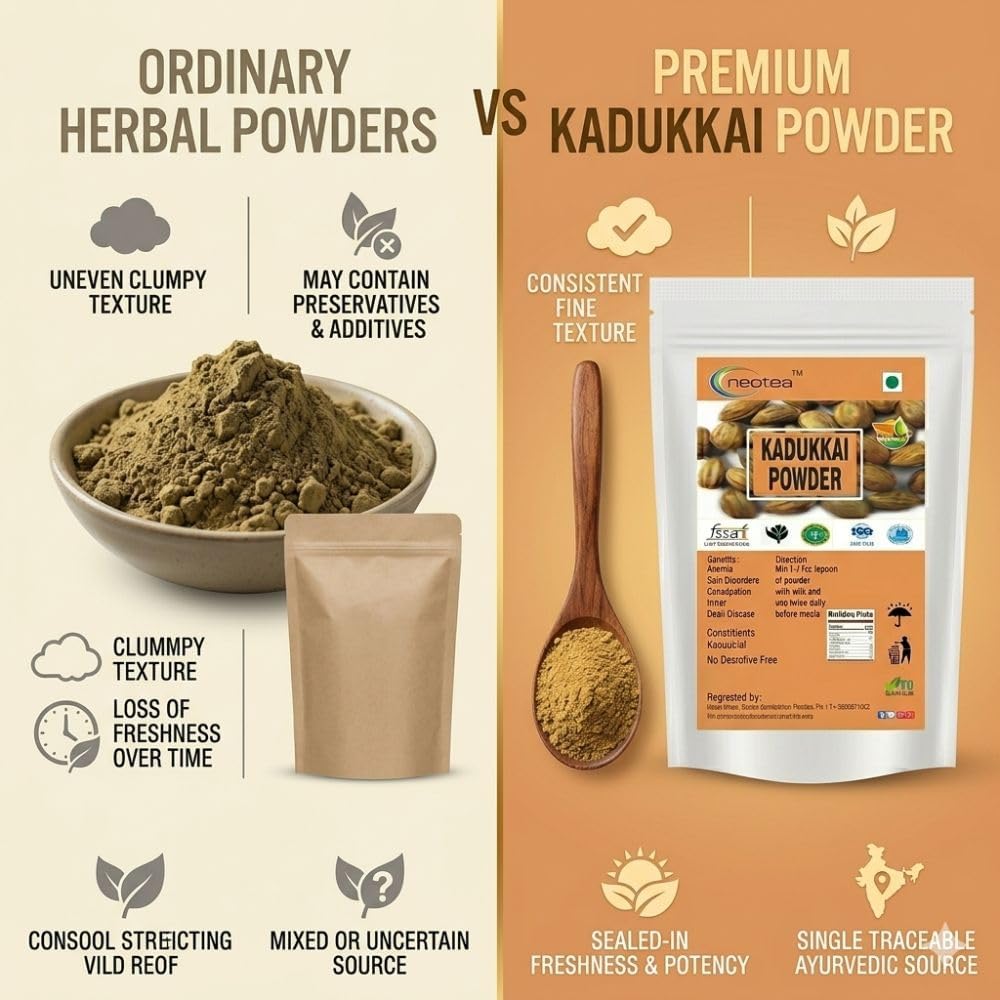 neotea-kadukkai-powder-haritaki-terminal-2.jpg