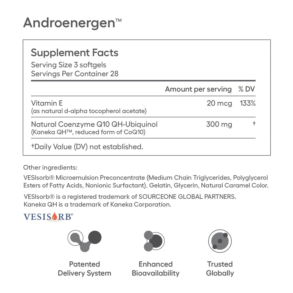 androenergen-coq10-supplement-for-men-to-2.jpg