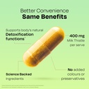 auric-herbal-liver-support-supplement-mi-4.jpg