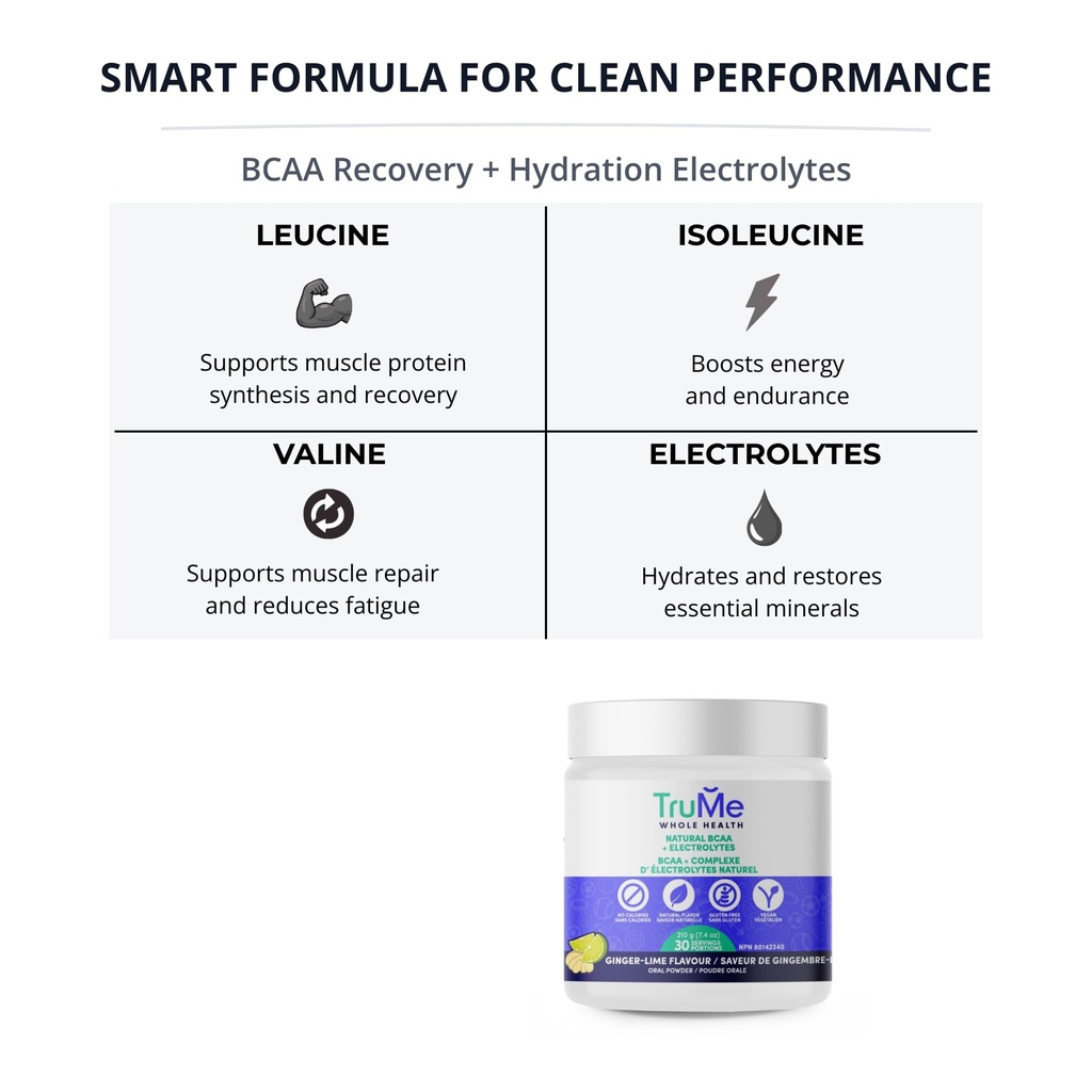 trume-informed-sport-certified-bcaa-ging-4.jpg