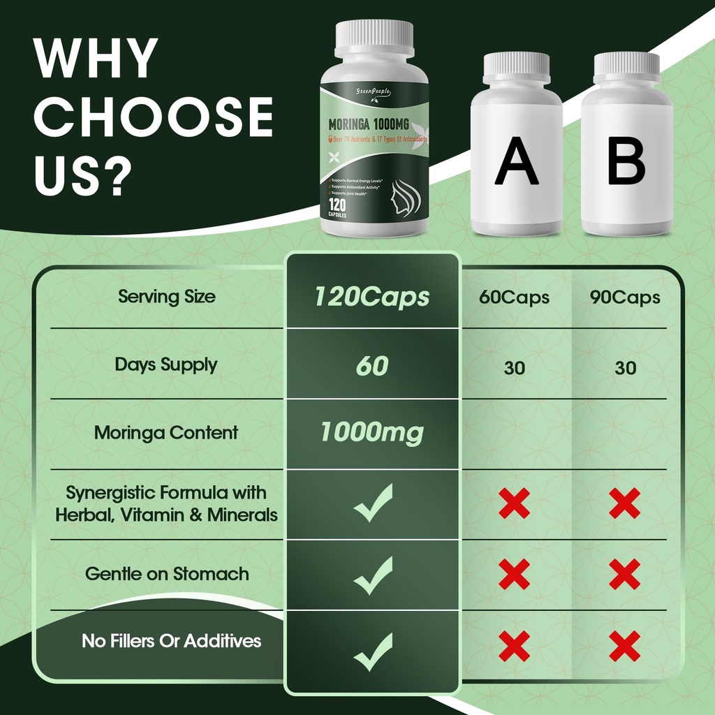 moringa-capsules-1000mg-with-turmeric-gr-5.jpg