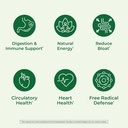country-farms-essential-pack-super-green-4.jpg