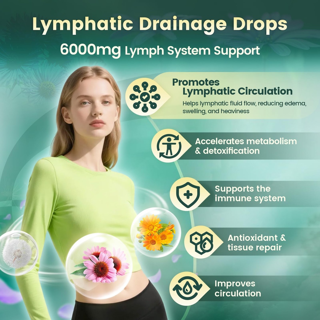 advanced-lymphatic-drainage-detox-drops--2.jpg