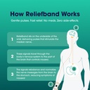 reliefband-premier-anti-nausea-wristband-6.jpg