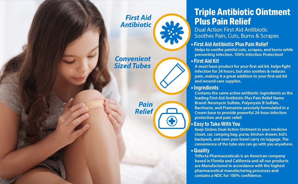 globe-triple-antibiotic-pain-relief-dual-4.jpg