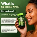 nad-resveratrol-supplement-1200mg-per-se-2.jpg