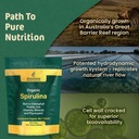 biogenesis-organic-spirulina-chlorella-b-5.jpg
