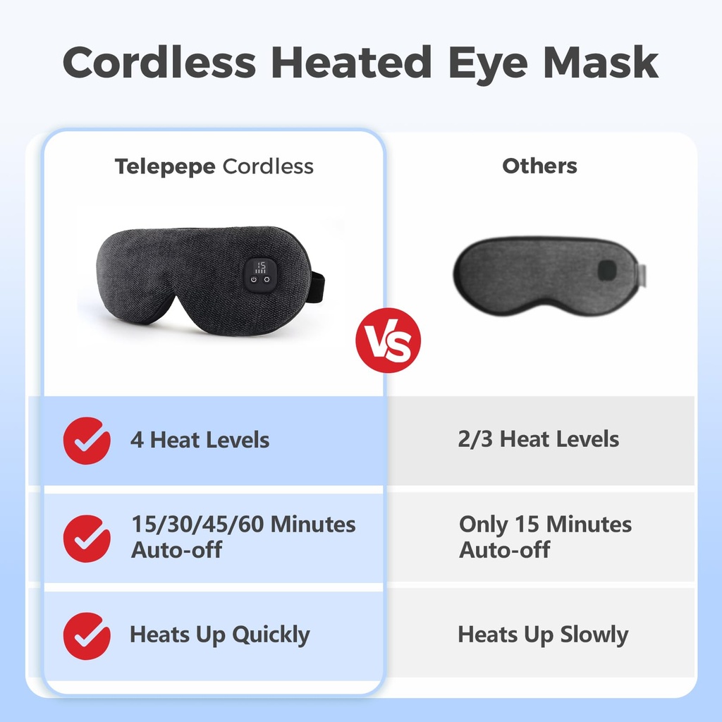 heated-eye-mask-for-dry-eyes-cordless-wa-2.jpg