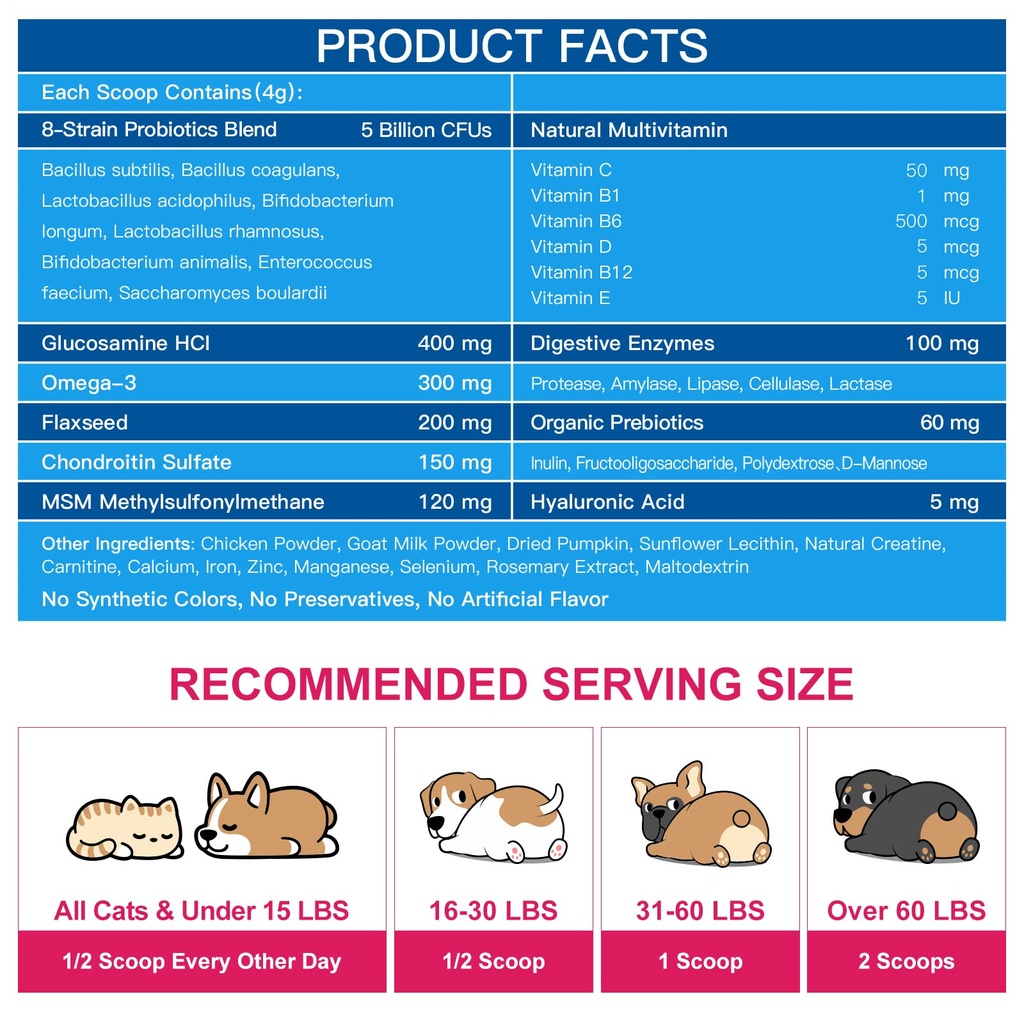 nature-target-dog-vitamins-powder-cranbe-6.jpg