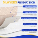 40-pack-silicone-foam-dressing-4-x4-with-5.jpg