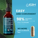 e2h-liver-support-supplement-with-milk-t-4.jpg