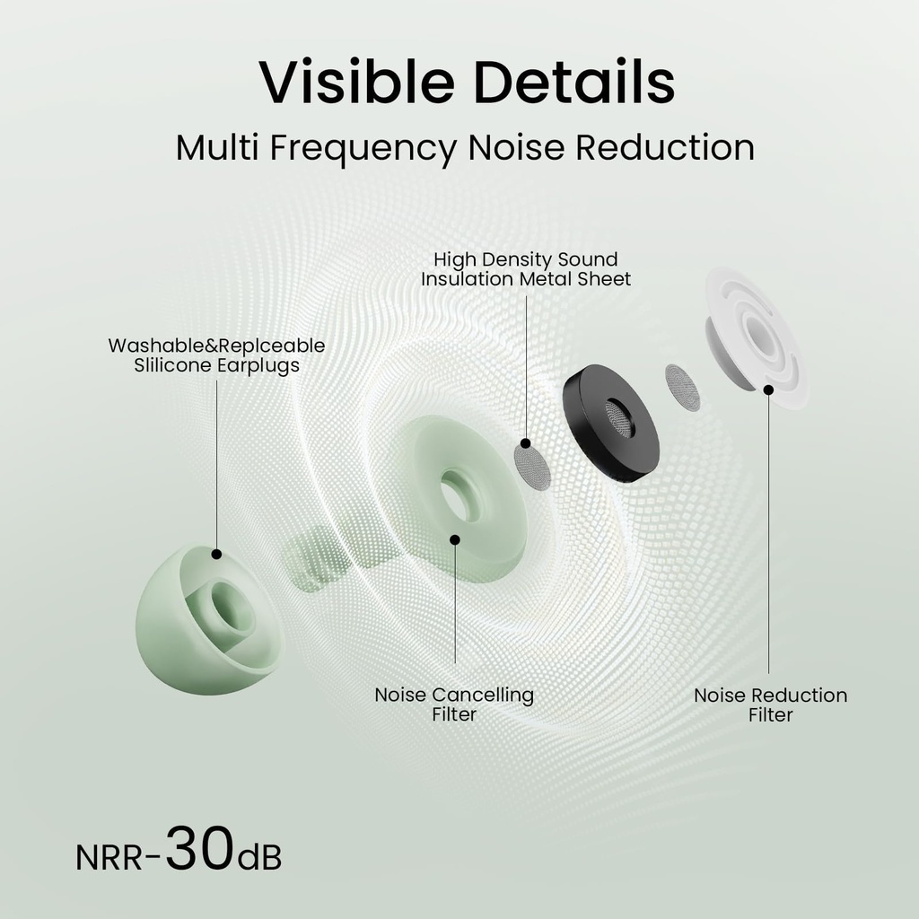 ear-plugs-for-sleeping-30db-earplugs-for-2.jpg