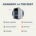 four-leaf-rover-harmony-quercetin-for-do-5.jpg