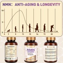 nmn-supplement-600mg-with-resveratrol-nr-71q8DriVApL.jpg