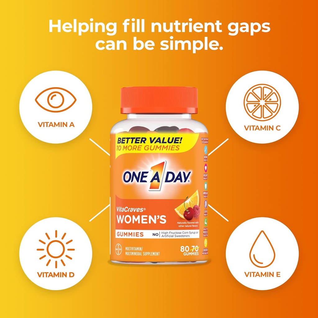 one-a-day-womens-vitacraves-multivitamin-6.jpg