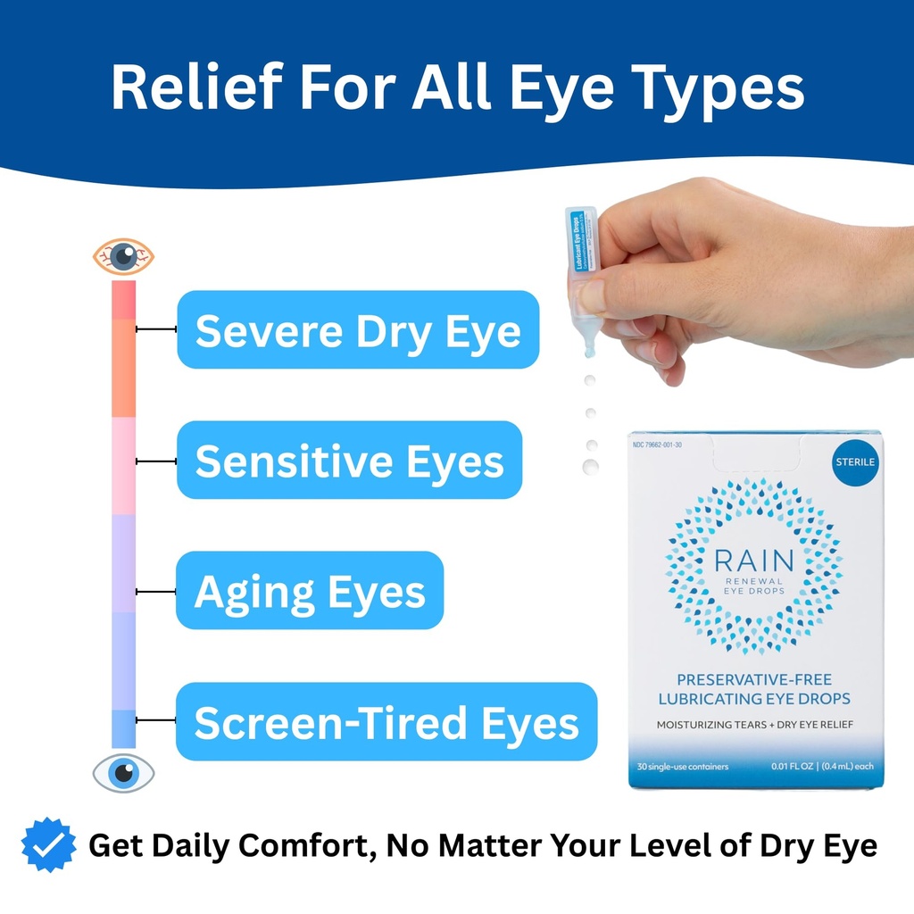 rain-preservative-free-eye-drops-more-na-71Z-YI+FQgL.jpg