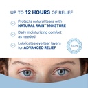 rain-preservative-free-eye-drops-more-na-71-FHQSi9aL.jpg