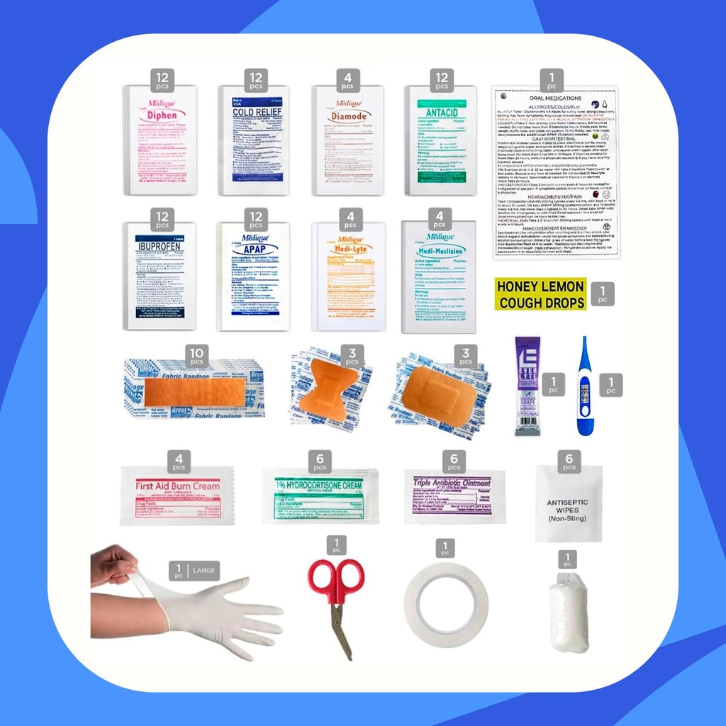 college-first-aid-kit-compact-emergency--71b5-K4LETL.jpg