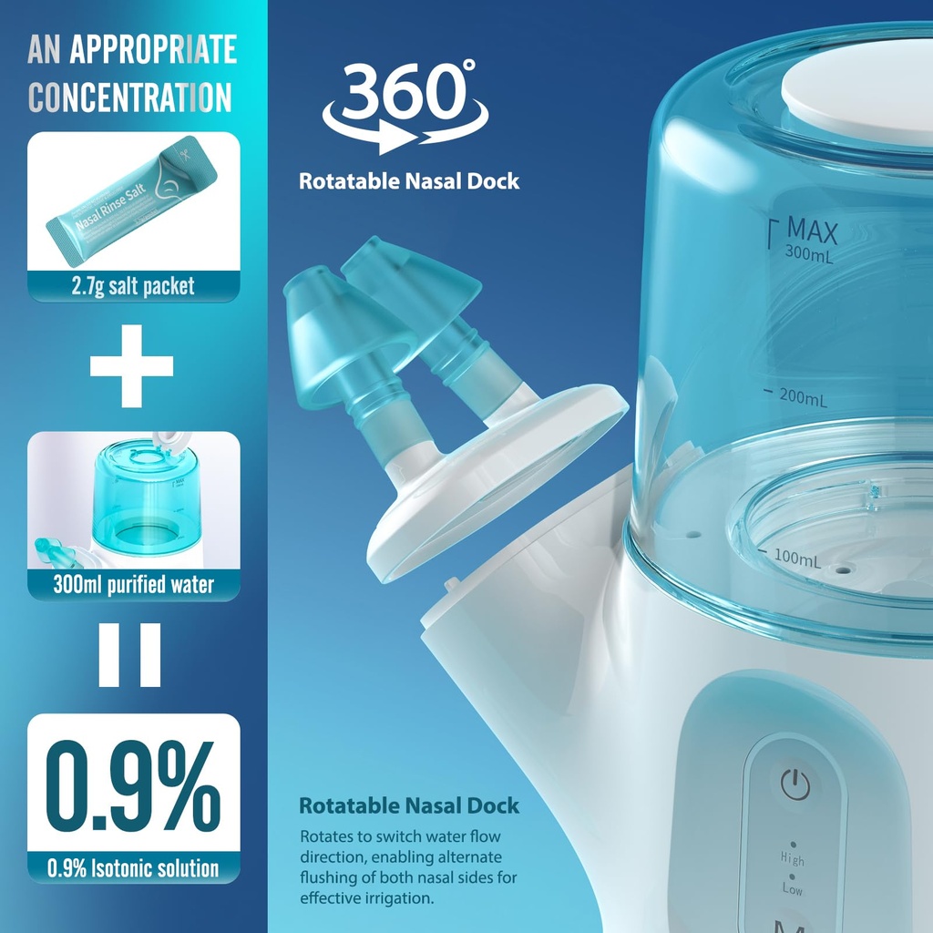 nasal-irrigation-system-sinus-rinse-mach-71xCsgOPjXL.jpg