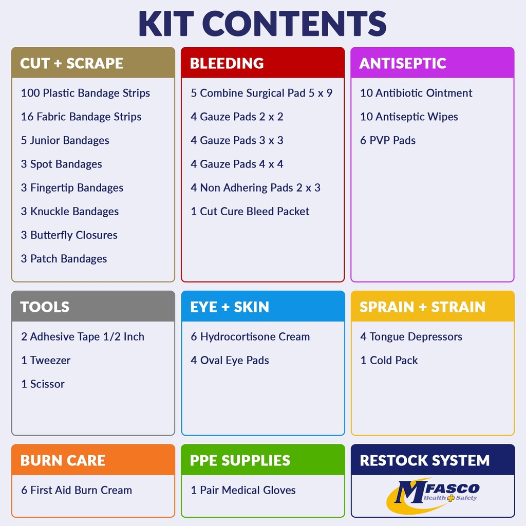 mfasco-first-aid-kit-refill-with-bandage-71n+9uBqODL.jpg