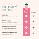 beam-kids-bundle-chocolate-and-strawberr-71TZRnot5ML.jpg