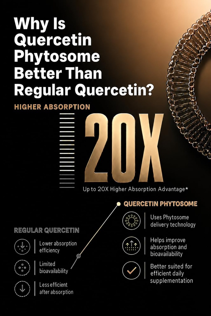 quercetin-phytosome-500mg-fisetin-bromel-71U8oG8UF+L.jpg
